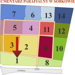 Brak mapy sektorowej