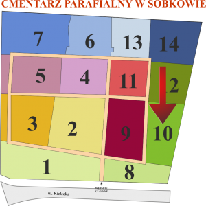 Brak mapy sektorowej