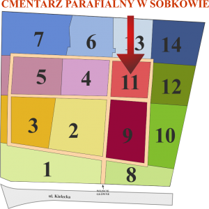 Brak mapy sektorowej