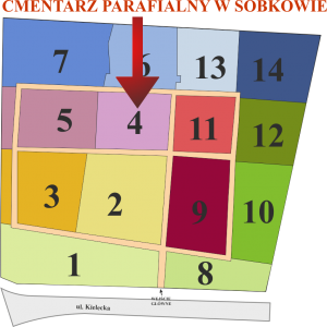 Brak mapy sektorowej