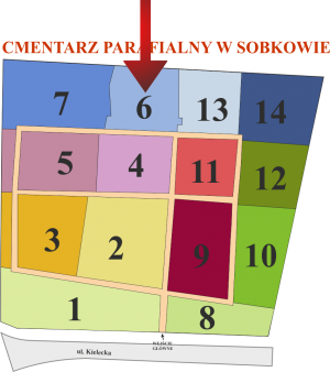 Brak mapy sektorowej