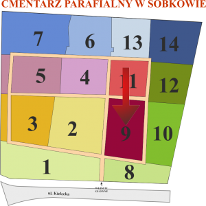 Brak mapy sektorowej